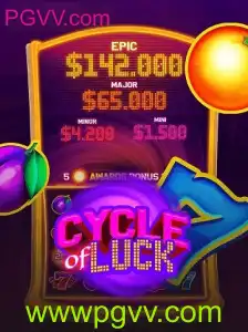 Descubra o Fascinante Mundo de CycleofLuck: Uma Jornada de Estratégia e Azar